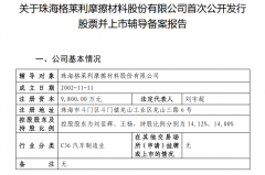 应围内利用