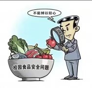 确保食材正在合适尺度的中平安“待命